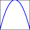 a curve which starts at zero, increases to a peak and then decreases back to zero