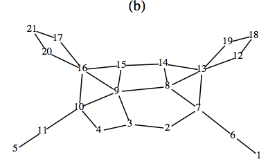 Figure for exercise-10-2-5b