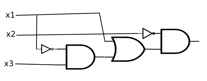 Simplified realization of the desired table of outputs