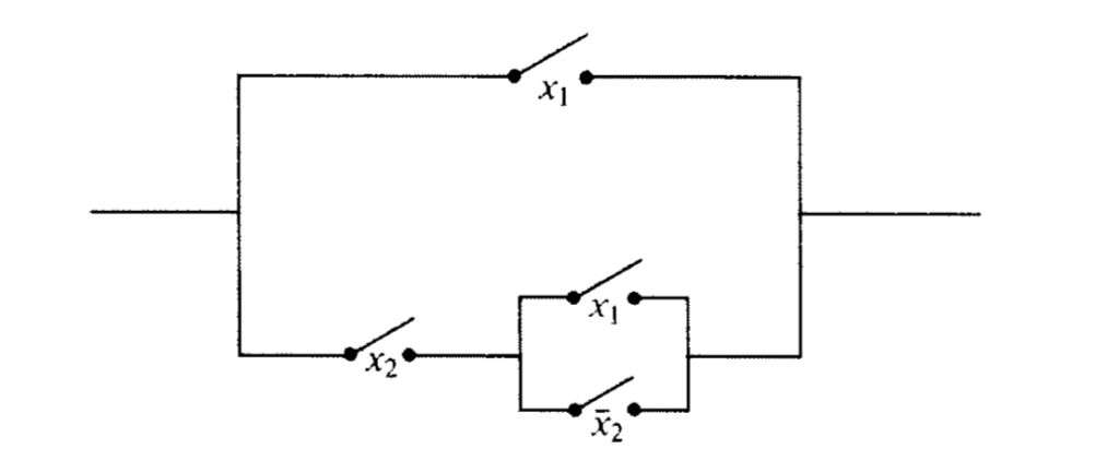 Figure for exercise 3