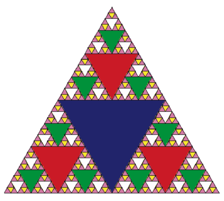 Image of the Sierpinski Triangle, a fractal composed of colored triangles. The main triangle is outlined with progressively smaller triangles in alternating colors of red, green, and white, forming a pattern that repeats at smaller scales. The center of the triangle features a large inverted blue triangle, emphasizing the fractal’s characteristic self-similarity.