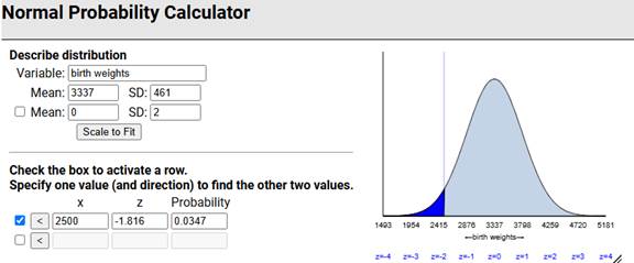 Normal probability calculation for low birth weight