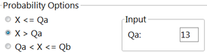 JMP Distribution Calculator output screen showing binomial distribution