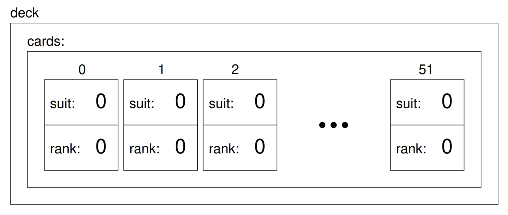 described in detail following the image