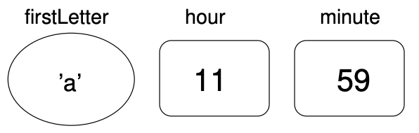 described in detail following the image