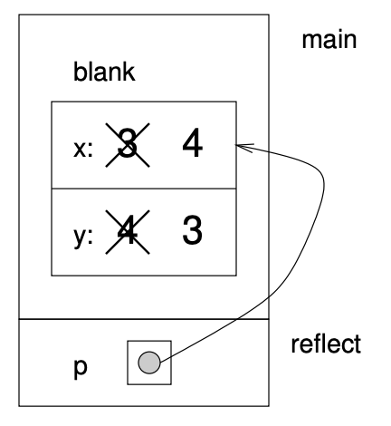 described in detail following the image