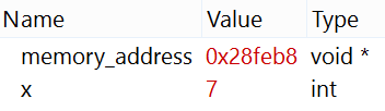 Hex display of data